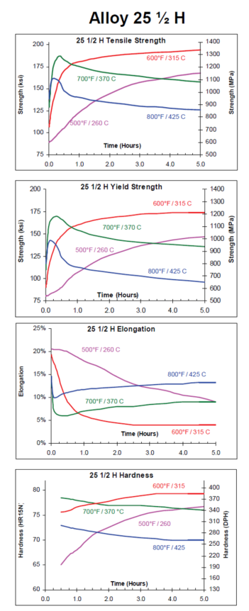 Figure-2-IOE3